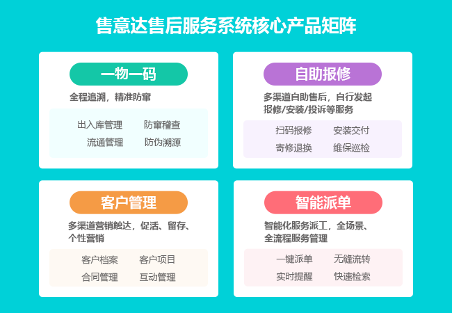 售意达售后系统核心产品矩阵.png