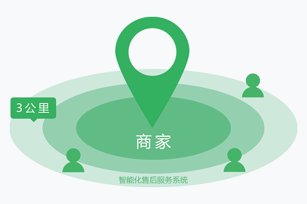 售后服务管理系统.png
