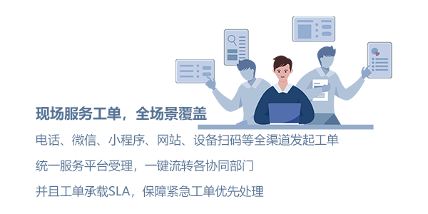 售意达售后工单系统.png