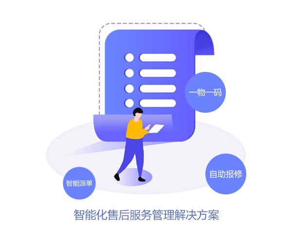 售意达售后服务管理系统.png