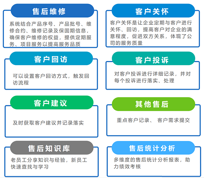 售后服务系统.png