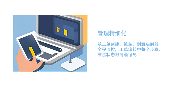 售意达售后工单系统.png