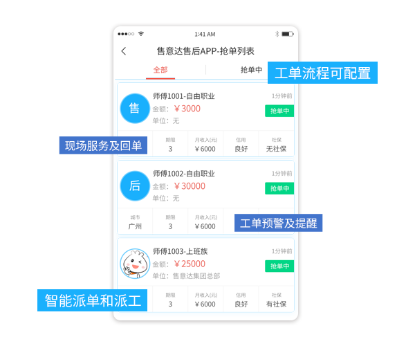 售意达售后系统.png