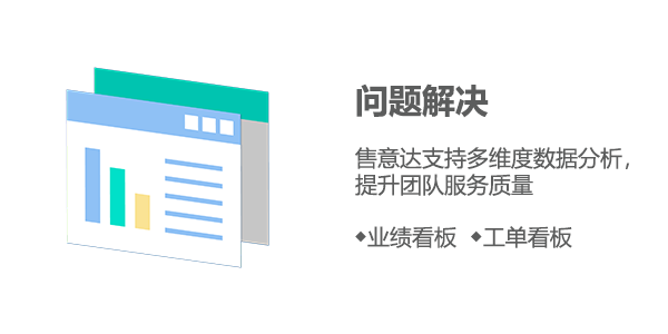 售意达售后管理系统多维数据分析.png