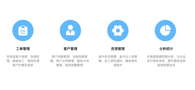 售后服务管理系统.png