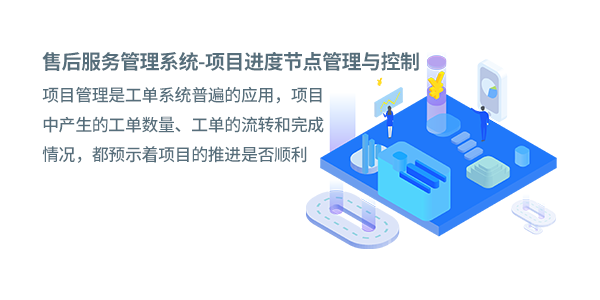 售意达售后系统.png