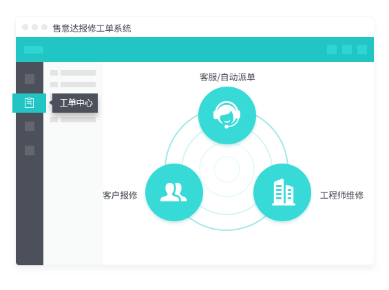 售意达报修工单系统.png
