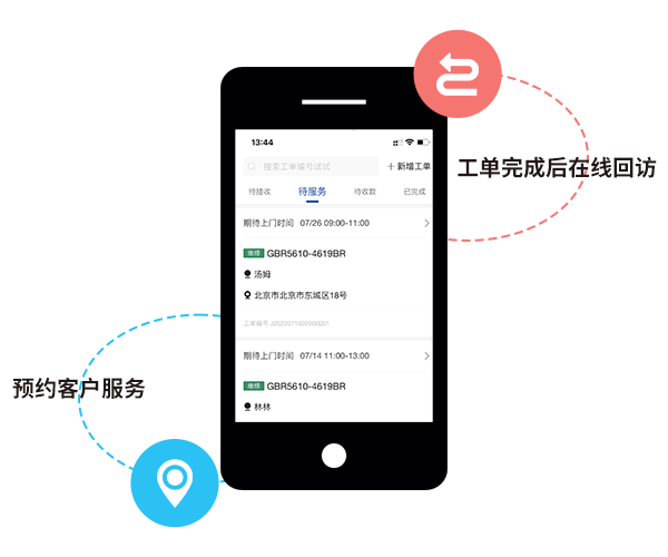 售意达售后服务管理系统.png