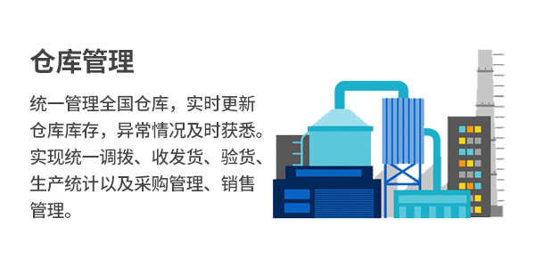 售意达设备管理系统.png