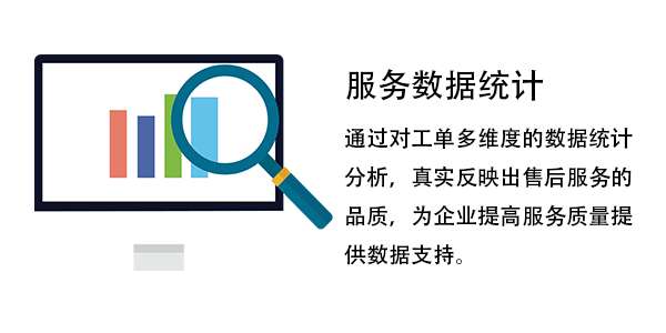售意达售后管理系统.png