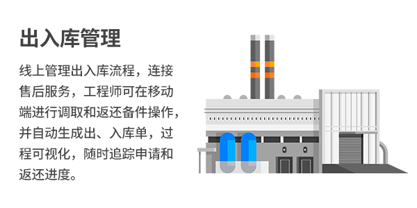 售意达设备售后维修管理软件.png