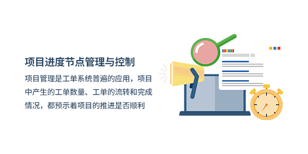 售意达工单系统.png