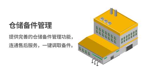 售意达仓库备件管理.png