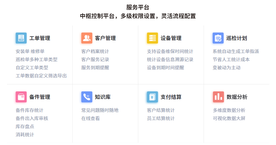 售后管理系统服务平台.png