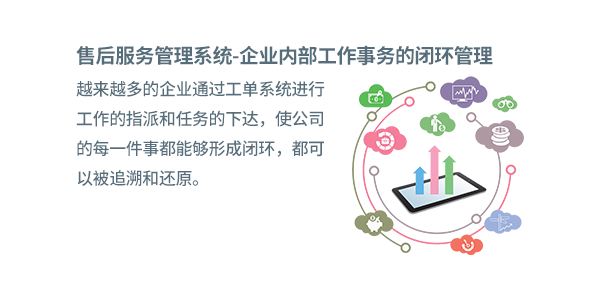 售意达售后服务系统.png