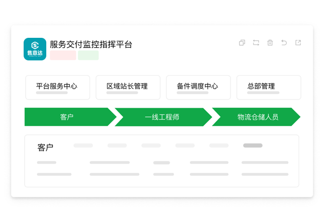 售意达工单管理系统.png