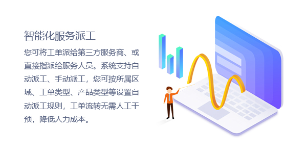 售意达售后管理系统.jpg