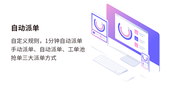 售意达自动派单.png