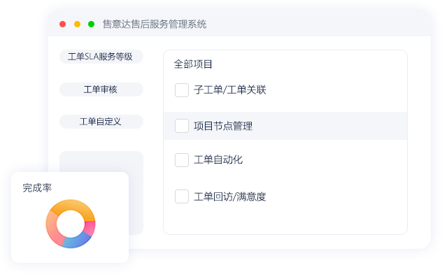 售意达售后服务管理系统.png