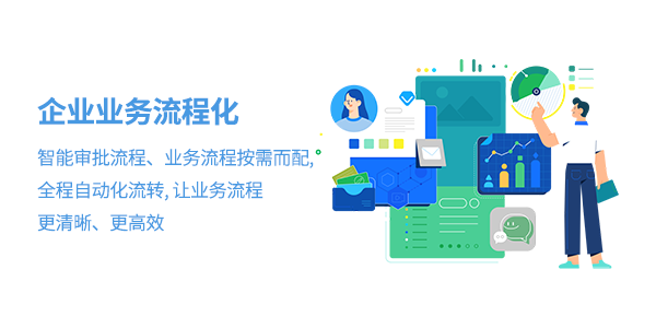 售意达售后管理系统.png