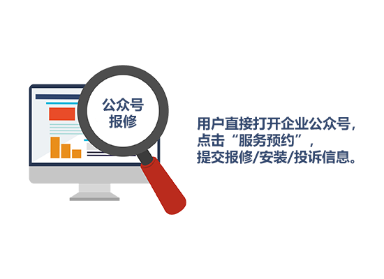 售意达工单管理系统.png