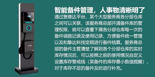 售意达充电桩售后维保管理系统.jpg
