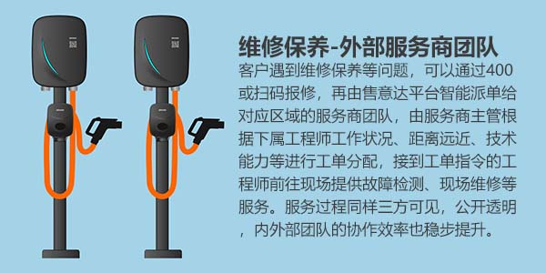 售意达充电桩售后服务系统.jpg