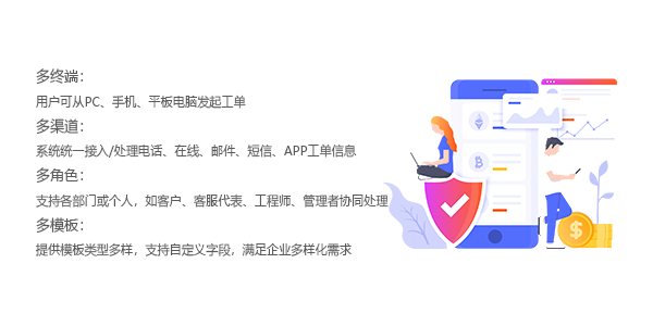 售意达售后工单系统.png