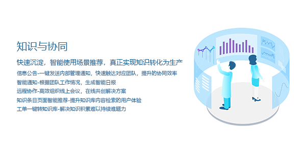 售意达售后服务系统.png