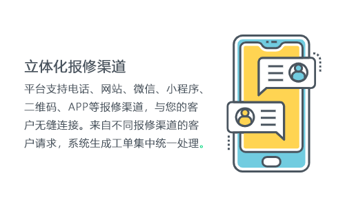 售意达售后管理系统.png