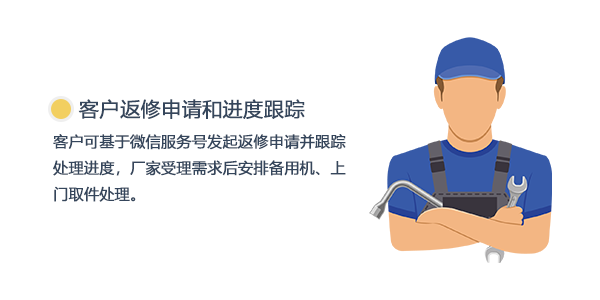 售意达-售后管理系统寄修、返修、退货管理.png
