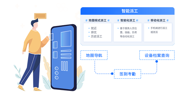 售意达智能派工.png