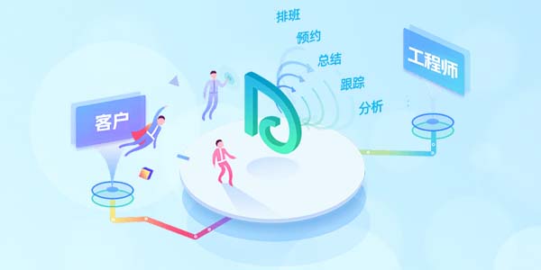 售意达售后管理系统.jpg