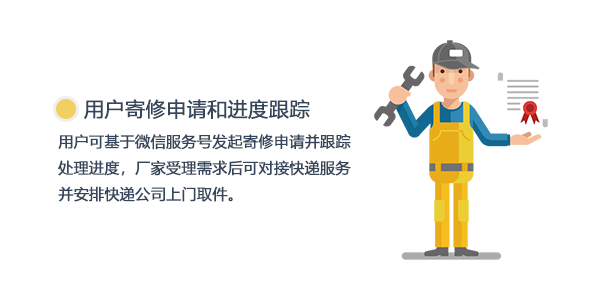 售意达-售后管理系统返修管理.png
