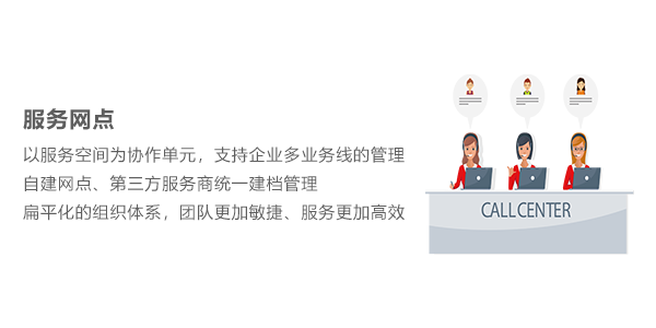售意达售后服务系统.png