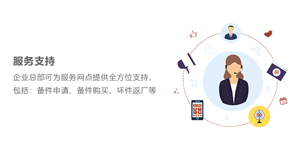 售意达售后服务系统服务网点管理.png