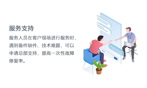 售意达售后维修系统.png
