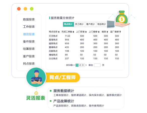 绩效考核.png
