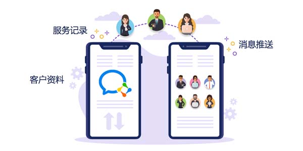 售意达售后管理系统客户管理.jpg
