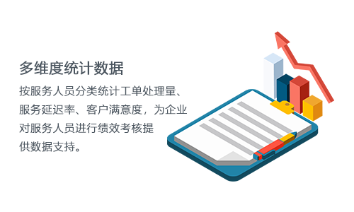 售意达售后管理系统报表统计.png