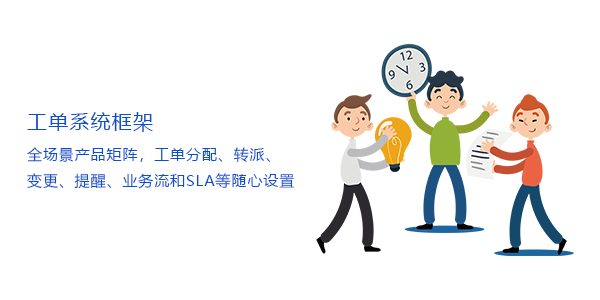 售意达售后派工系统APP.png