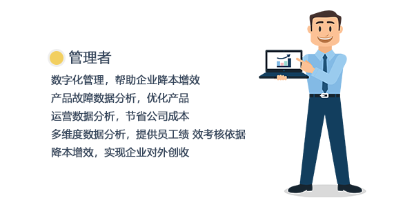 售意达-售后管理系统管理者.png