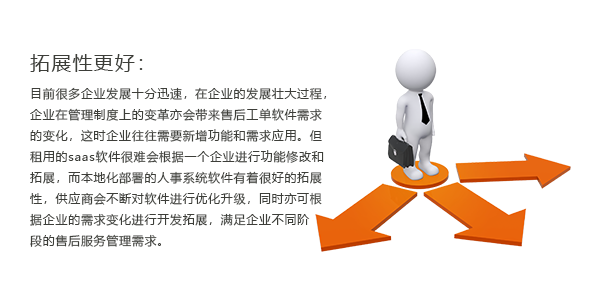 售后管理系统本地化.png