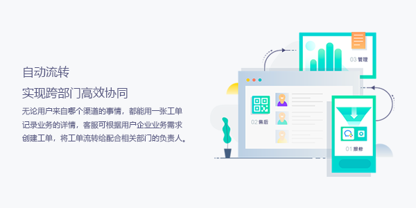 售意达工单系统.png
