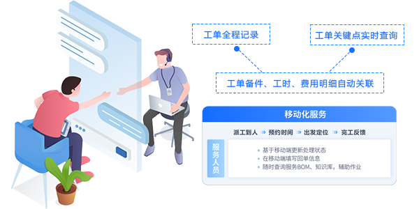 售意达移动化派工.png
