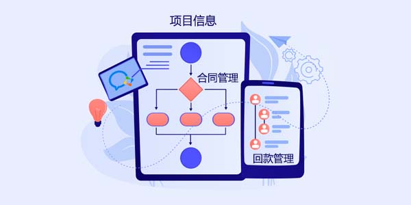 售意达售后服务系统客户管理.jpg