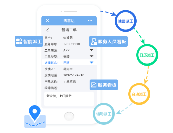 智能派工.png