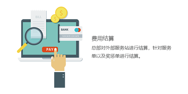 售意达售后管理系统服务商费用结算.png