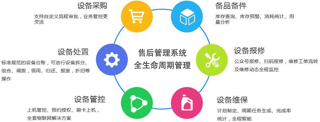设备管理系统.jpg