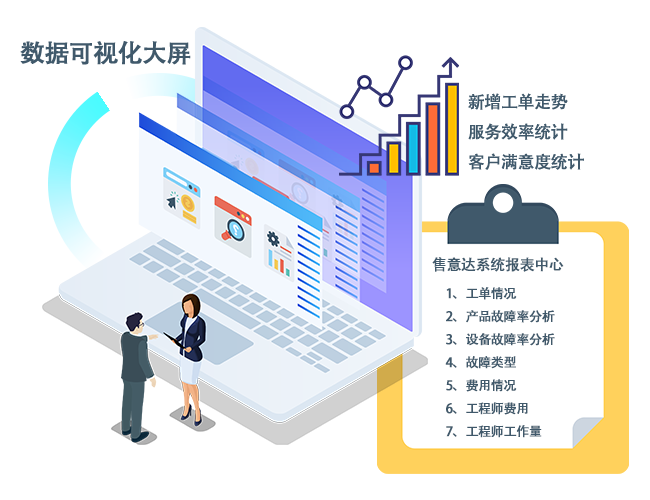 售后服务管理系统.png